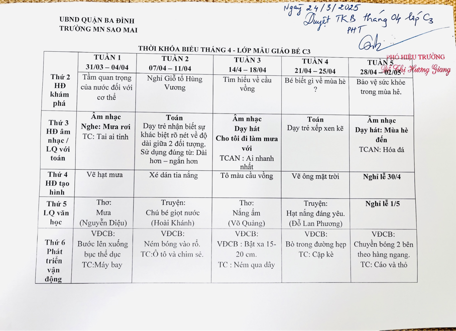 2025-03-24 17:29:31.424000