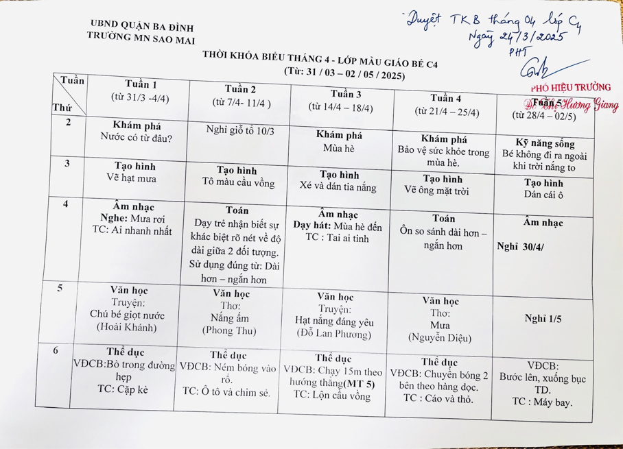 2025-03-24 17:29:31.805000