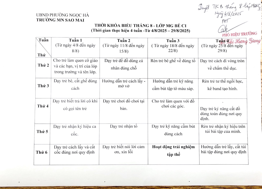 2025-08-06 19:03:32.614000